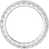 14K White 1 1/2 CTW Natural Diamond Eternity Band Size 7