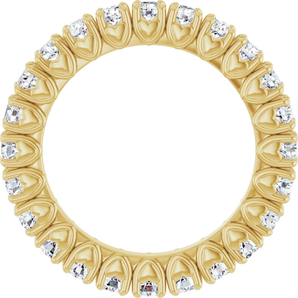 14K Yellow Gold 1 1/3 CTW Lab-Grown Diamond Eternity Band