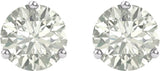 14K White 8 mm Round Forever One™ Lab-Grown Moissanite Earrings