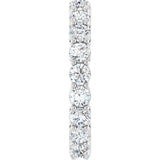 14K White Gold 2 1/5 CTW Lab-Grown Diamond  Eternity Band