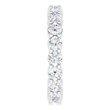 Platinum 1 3/4 CTW Natural Diamond Eternity Band Size 5.5