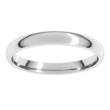 14K White Gold Lab-Grown Emerald Anniversary Band