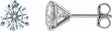 14K White Gold 2 CTW Lab-Grown Diamond Stud Earrings