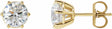 14K Yellow Gold 2 CTW Lab-Grown Diamond Earrings